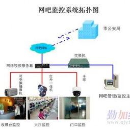 成都安防產業的研發前沿 從安全防護到交通安全管制設備的創新突破